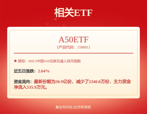 犀牛配资 【热门行业】苹果新品周期将至 “果链”企业有望估值提升？