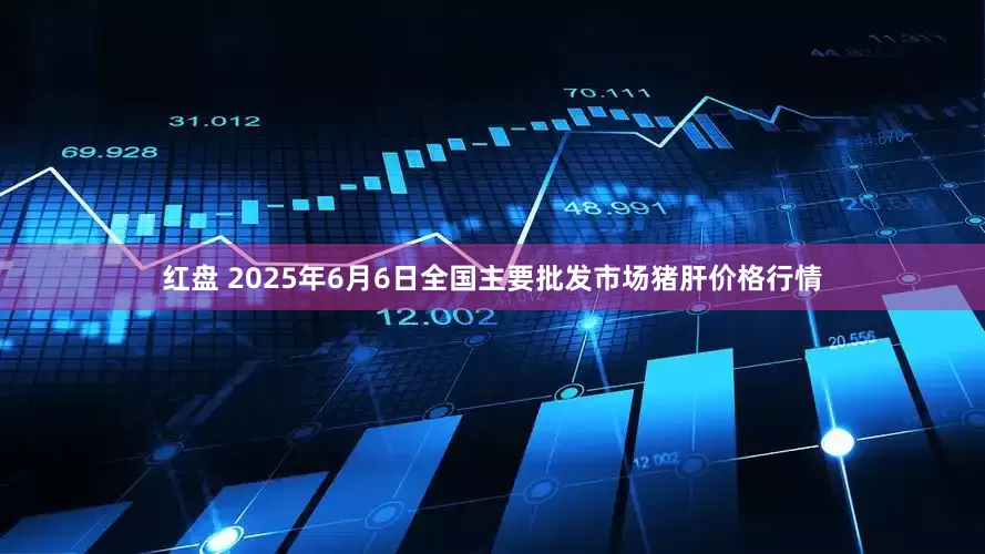 红盘 2025年6月6日全国主要批发市场猪肝价格行情